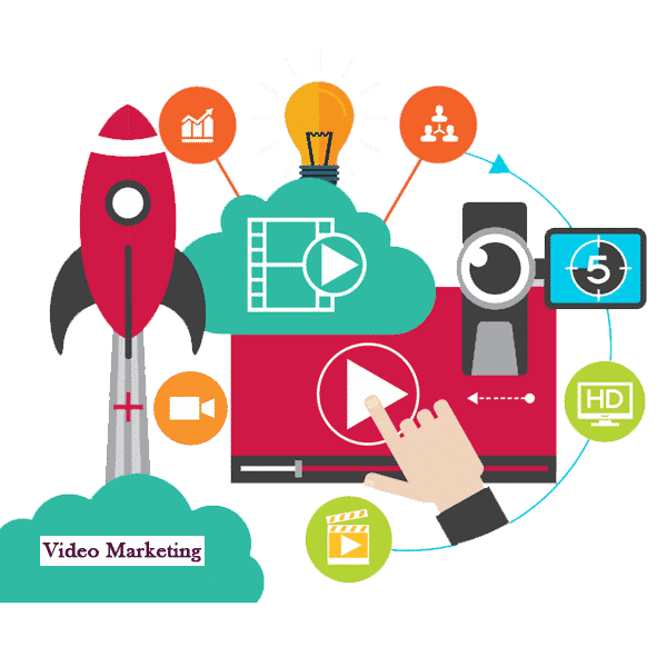 video marketing in plant city